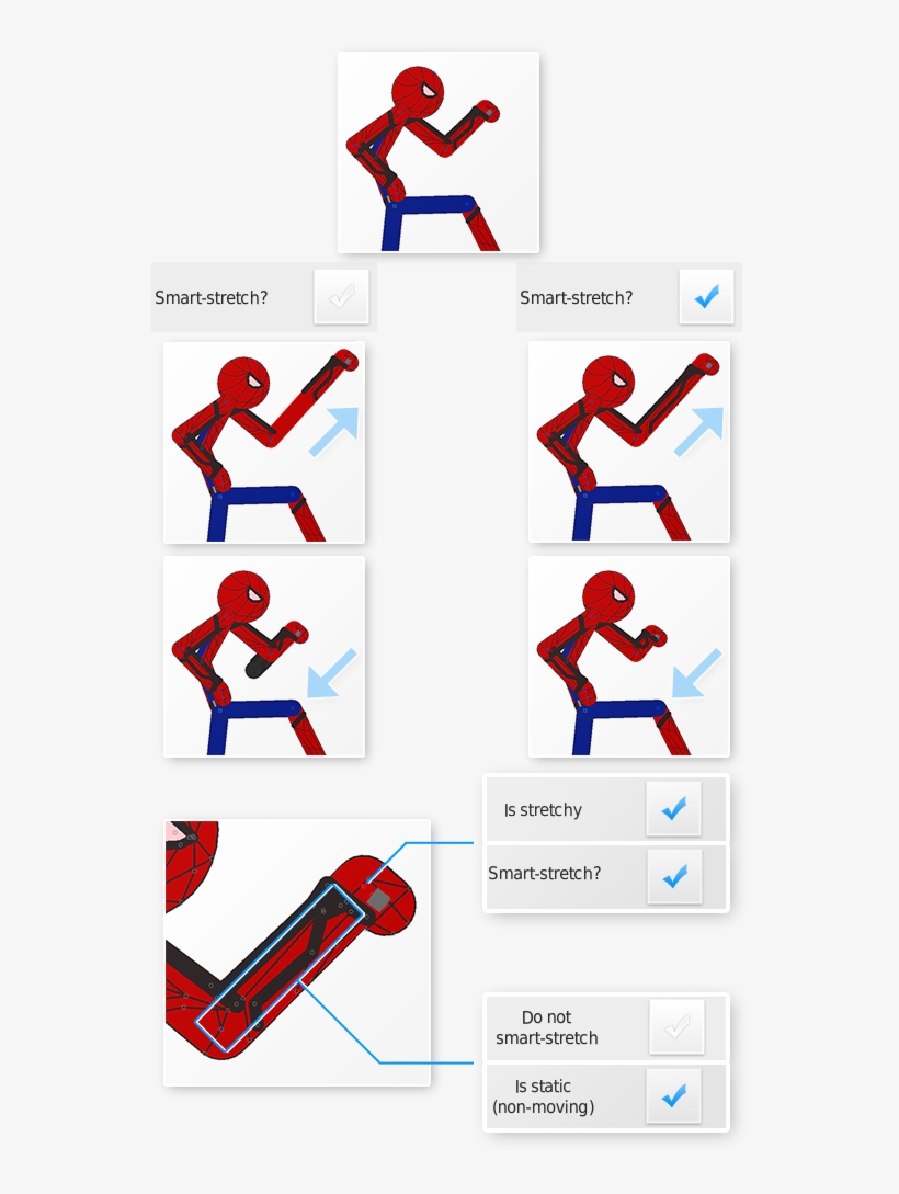 Children Nodes Of A Smart-stretch Node Do Not Need, transparent png download