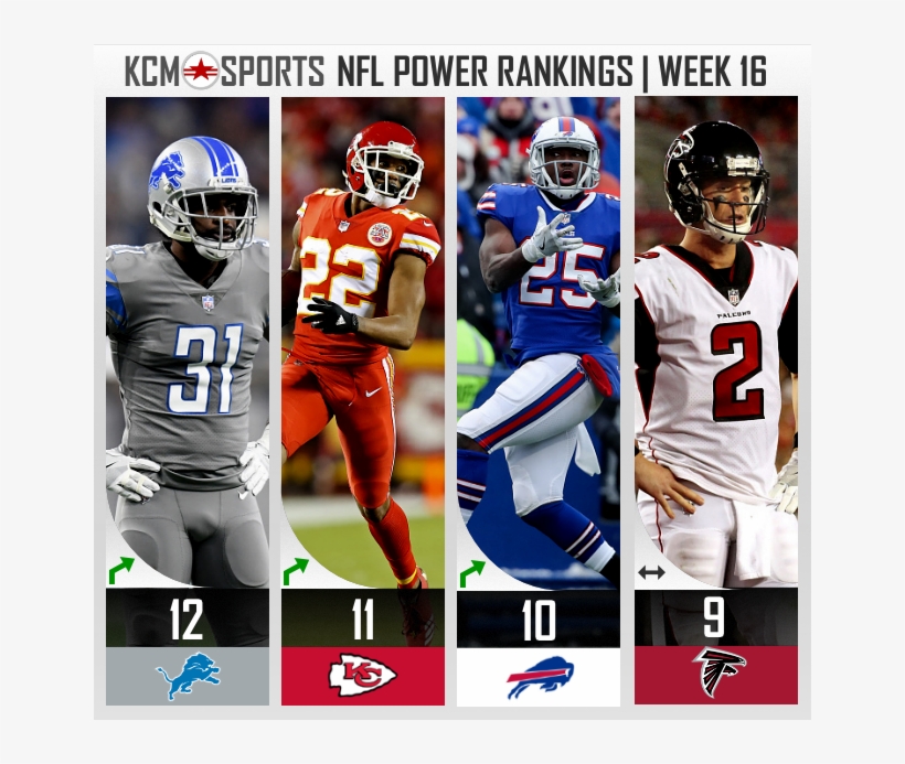 Nfl Power Rankings - Kansas City Chiefs, transparent png download