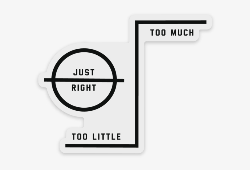 Stickers - Plimsoll Line Sticker, transparent png download