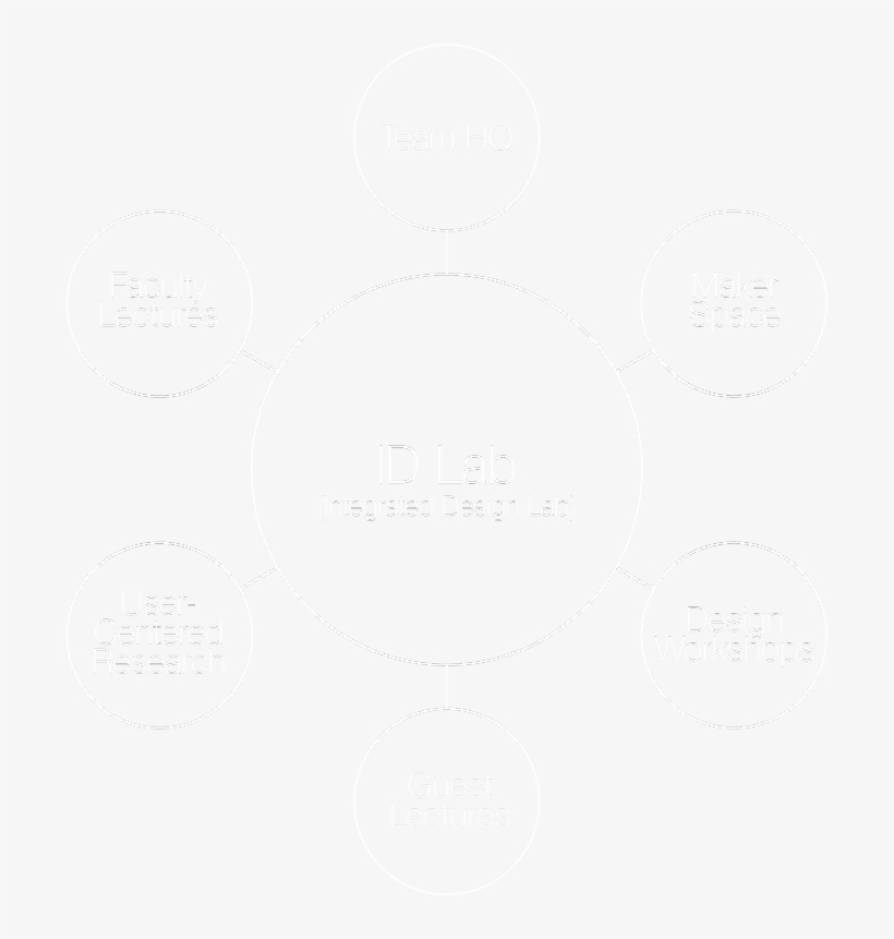 White Design Png - White Transparent Designs Line, transparent png download