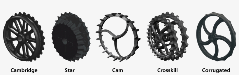 Tip-roller Can Be Fitted With A Wide Variety Of Roller - Gear, transparent png download