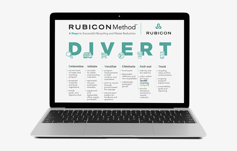 Recycling And Waste Reduction Best Practices You Can - Netbook, transparent png download