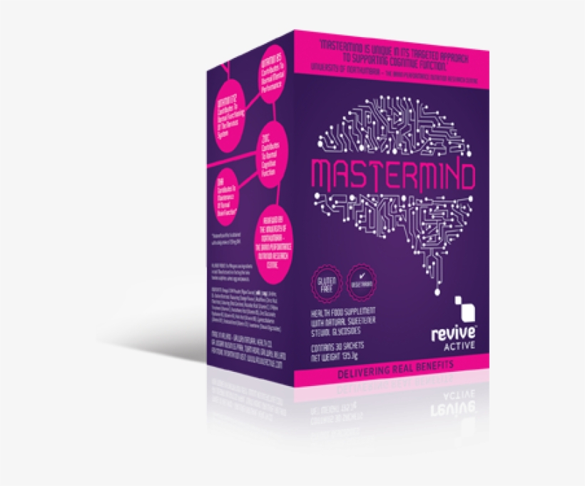 Revive Active Mastermind 1549 - Revive Active Mastermind, transparent png download