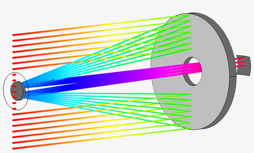 A Visualization Of The Rays In A Model Of The Hubble - Circle, transparent png download