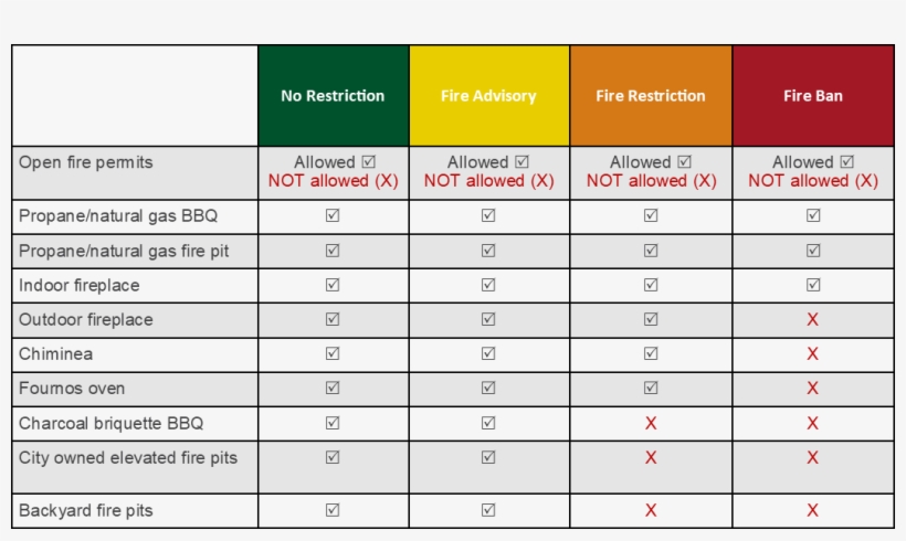 Details - - Number, transparent png download