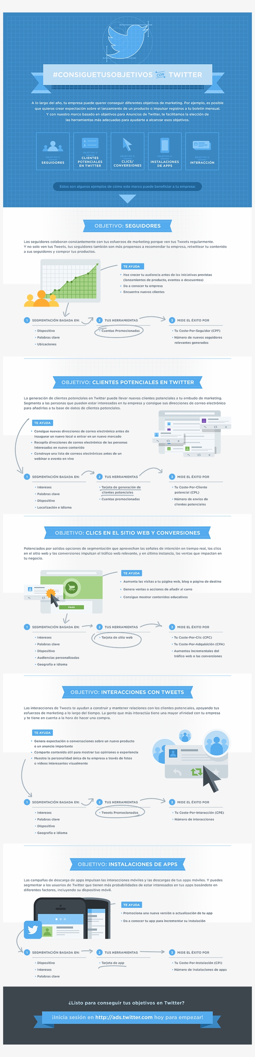 Consigue Tus Objetivos Con Twitter - Web Page, transparent png download