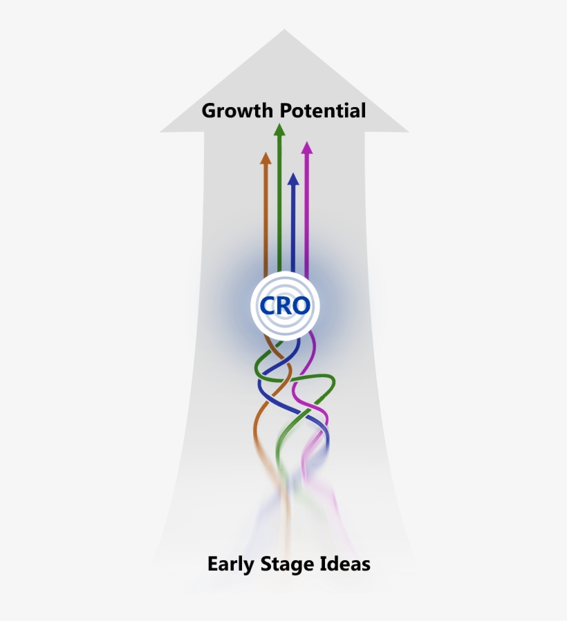 How To Market Medical Devices - Graphic Design, transparent png download