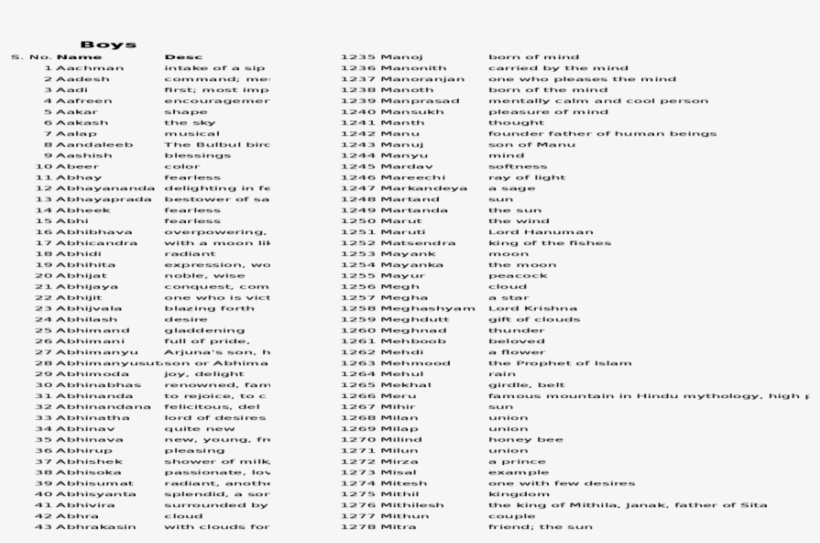 Document Transparent Png 10x630 Free Download On Nicepng
