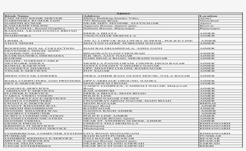 Document, transparent png download