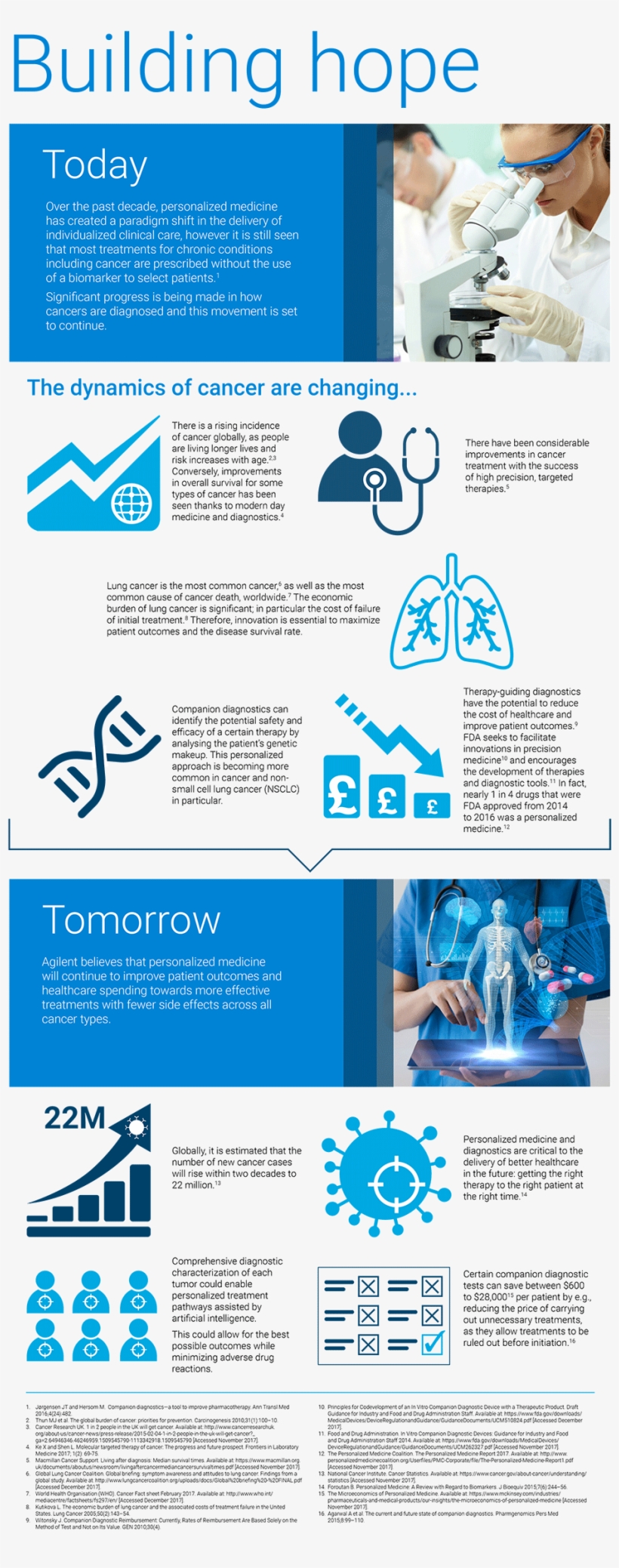 Water Web Page Service Free Download Png Hq Clipart - Brochure, transparent png download