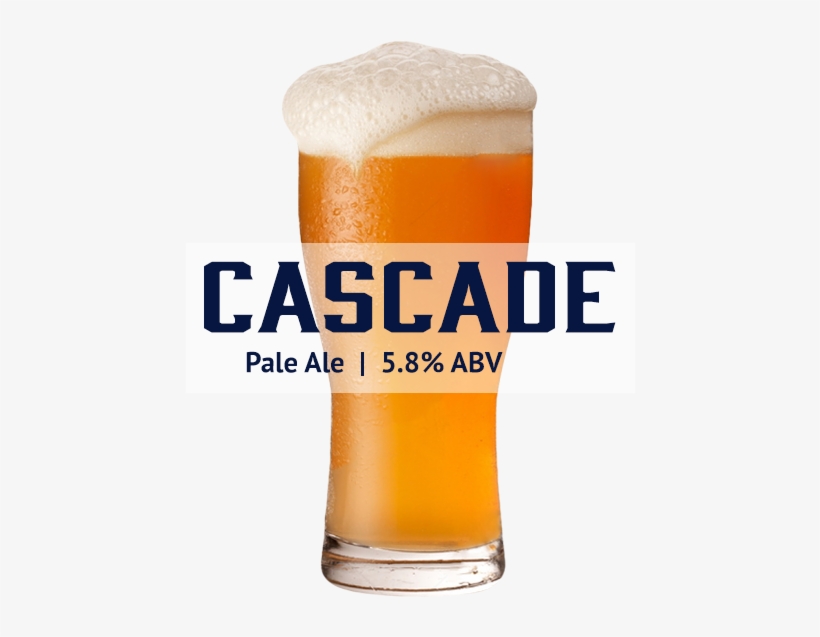 Currently On Tap - Guinness, transparent png download