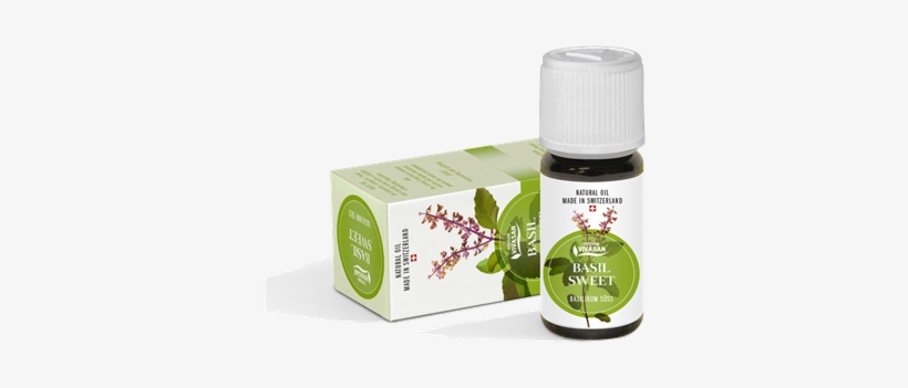 Basil Oil - Goayur Mother's Complete Beauty Care Kit, transparent png download