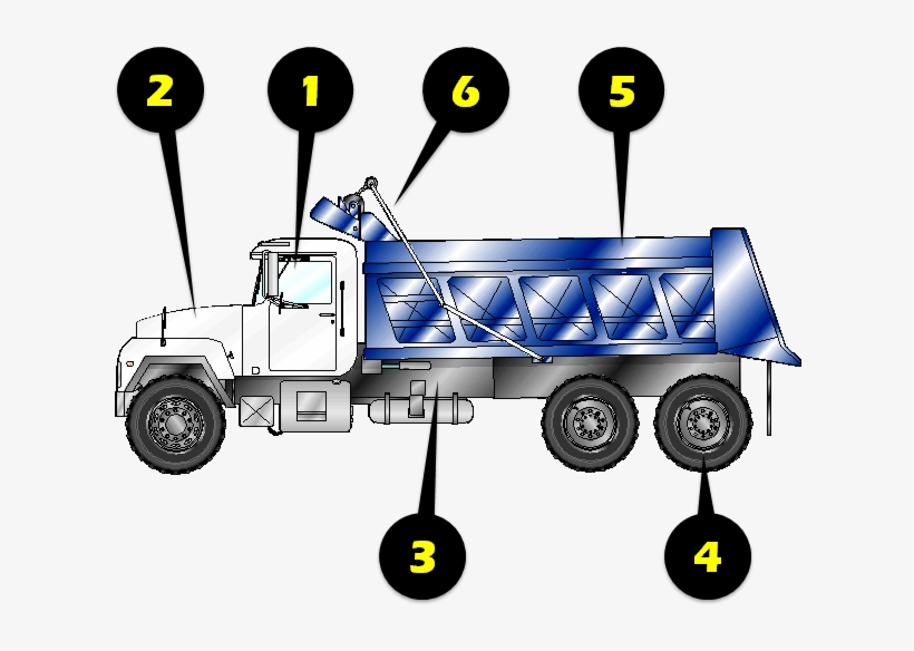 Tandem Dump Truck Inspection Illustration, transparent png download