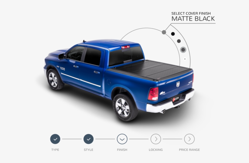 Build Your Cover - Bakflip G2 For Ram 1500, transparent png download