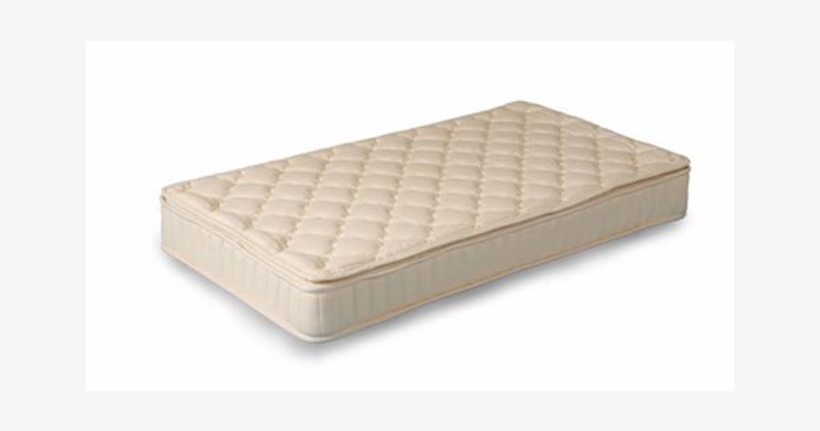 When Purchasing A New Mattress, Always Check With Your - Mattress, transparent png download