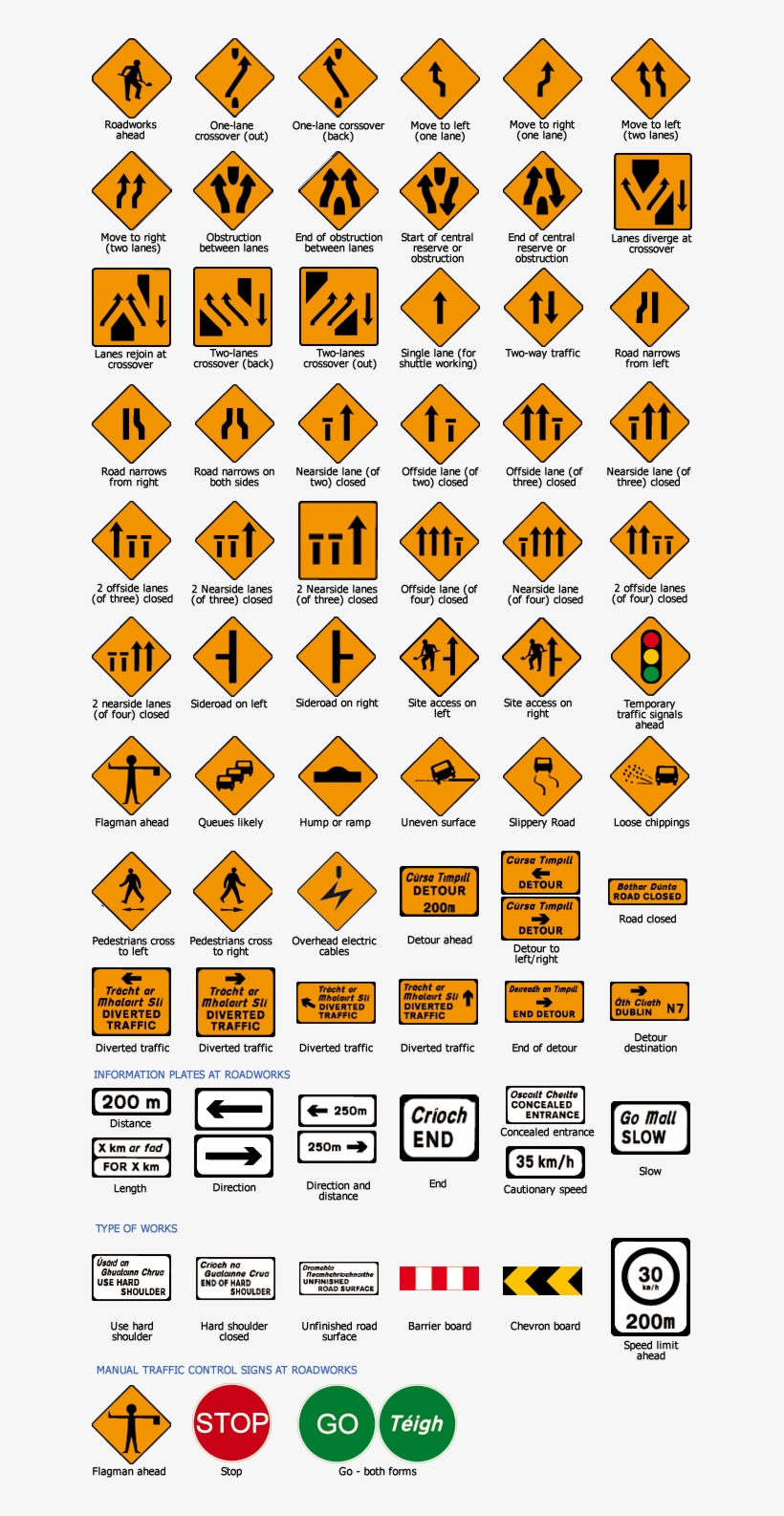 road-signs-transparent-png-628x1506-free-download-on-nicepng for Free Printable Australian Road Signs Road Signs Transparent PNG - 628x1506 - Free Download on NicePNG for Free Printable Australian Road Signs