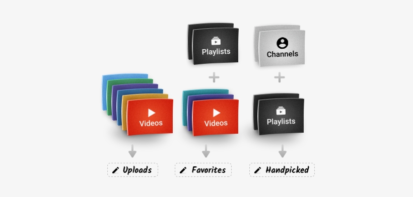 Divide Videos In Groups Assembled By Yourself - Youtube Transparent PNG ...