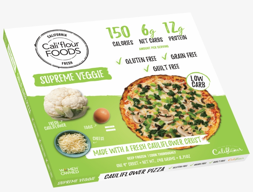 Nosh Live Nosh - Pizza, transparent png download