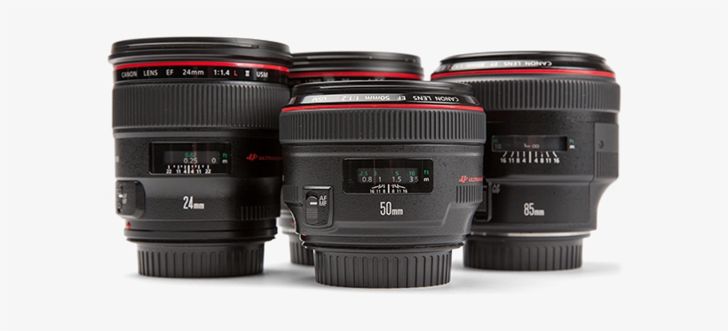 Canon Ef 75-300mm F/4-5.6 Iii, transparent png download