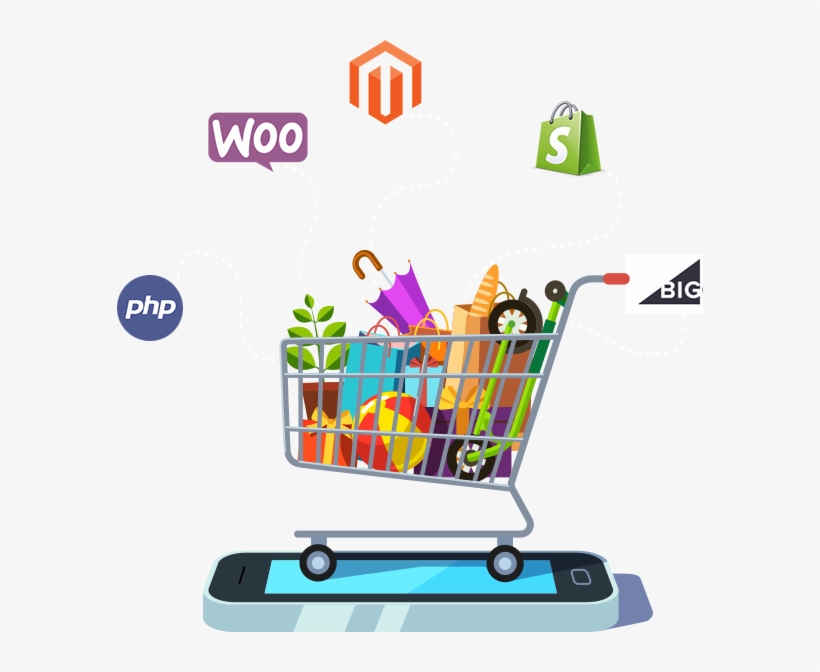 Our Ecommerce/m-commerce Expertise - Magento, transparent png download