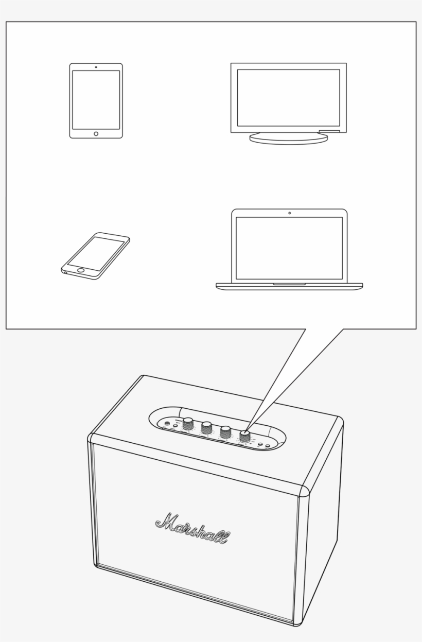 Make Sure That The Volume Is Set To Low On Both The - Diagram, transparent png download