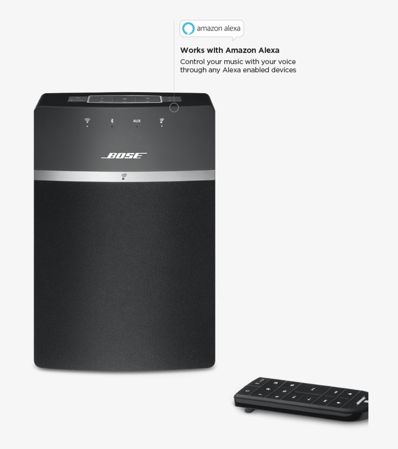 Wireless Speaker - Bose, transparent png download