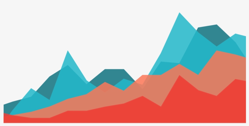 An Area Chart Is A Line Chart With The Area Below The - Graphic Design, transparent png download