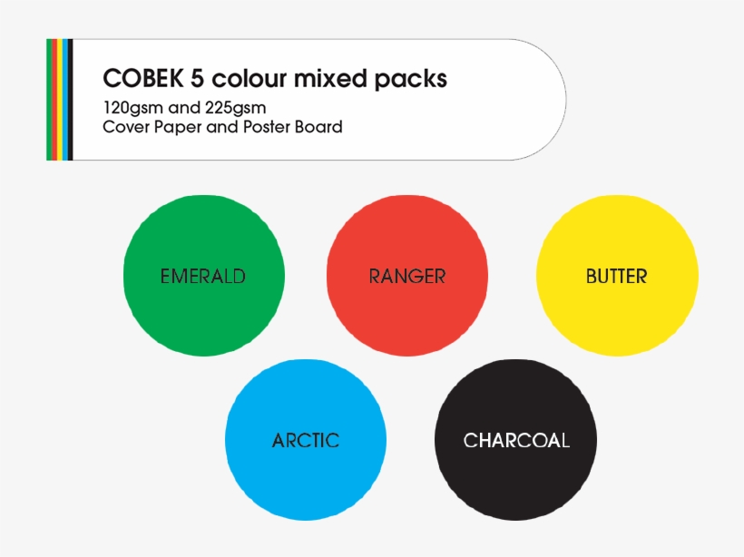Cobek 5 Colour Mixed Pack 120gsm - Diagram, transparent png download