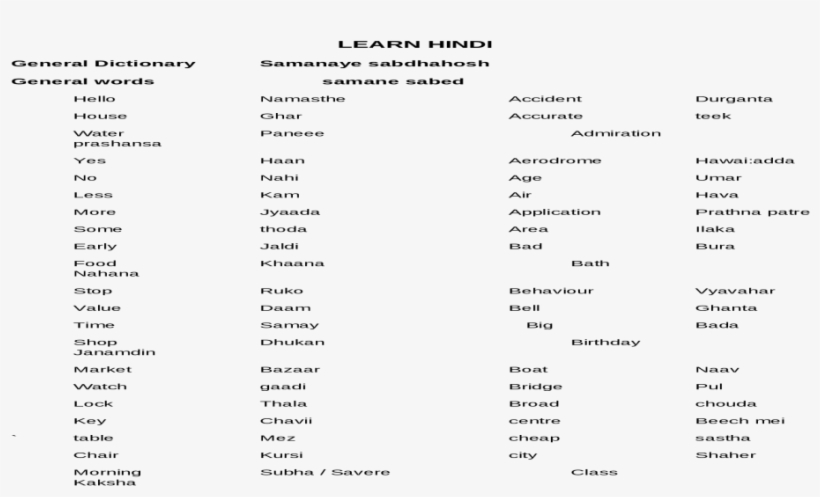 Document, transparent png download