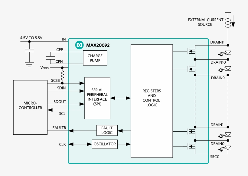 12-switch Matrix Manager For Automotive Lighting - Diagram, transparent png download