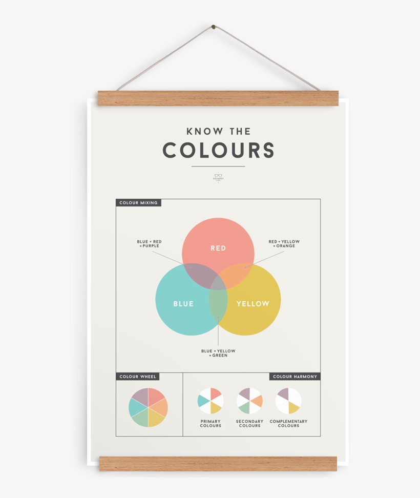 Know The Colours, Decor, Squared Charts, transparent png download