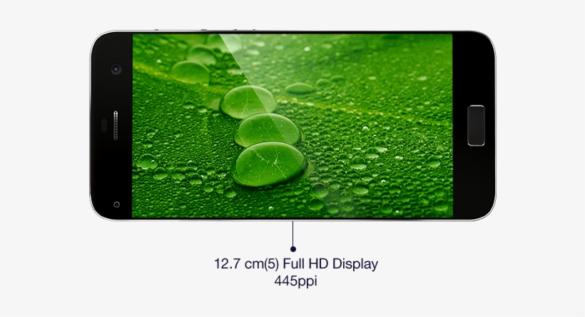 5d Curved Glass, Narrow Frame, Sleek Design - Smartphone, transparent png download