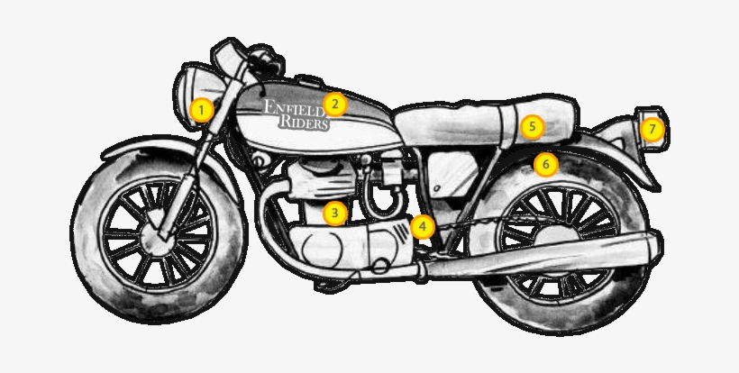 Mouse Over On Circle To See The Details - Motorcycle, transparent png download