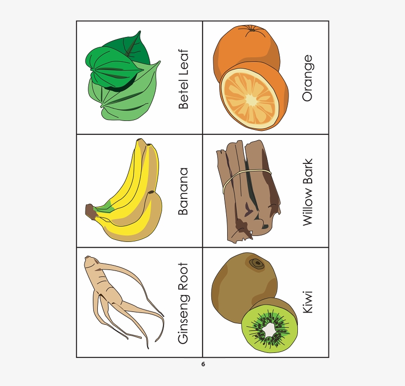 Saba Banana, transparent png download