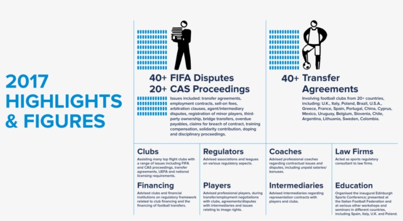 Poster 04 2 - Graphic Design, transparent png download