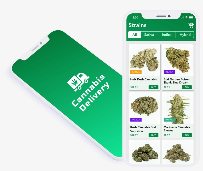 One Such Technological Invention Of Technology Is Mobile - Sign, transparent png download