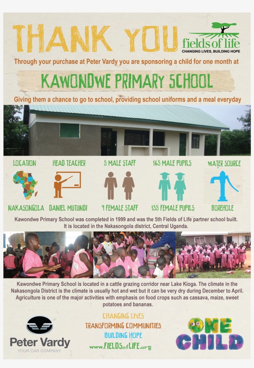 Education, Sponsorship, Sponsor A Child, East Africa, - Fields Of Life, transparent png download