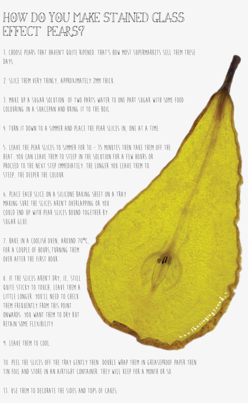 You Might Also Like - Banana, transparent png download