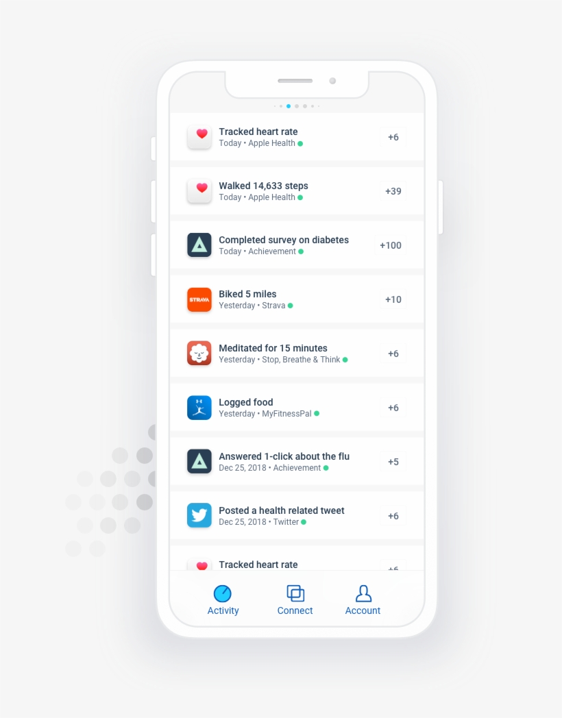 Connect Apps And Earn Points - Iphone, transparent png download