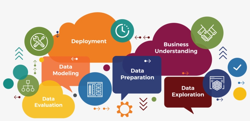 Analytics - Diagram, transparent png download