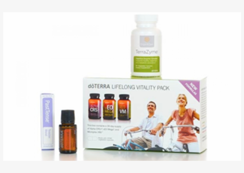 Slim And Sassy New You Kit, transparent png download