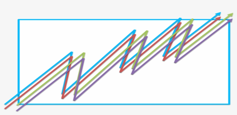 Analytics - Graphic Design, transparent png download