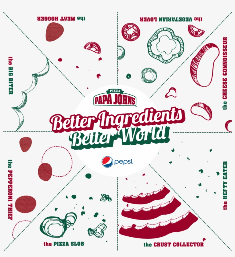 Prototype - Papa Johns, transparent png download