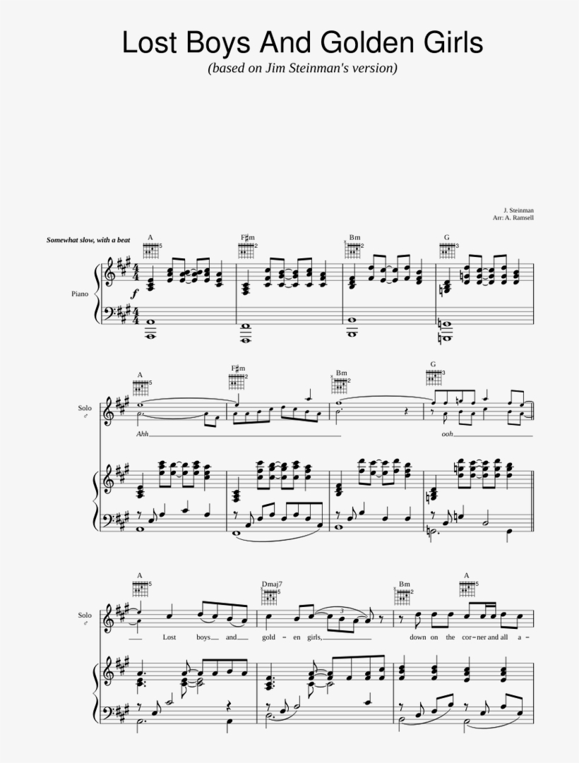 Lost Boys And Golden Girls - 畢竟 深 愛 過 鋼琴 譜, transparent png download