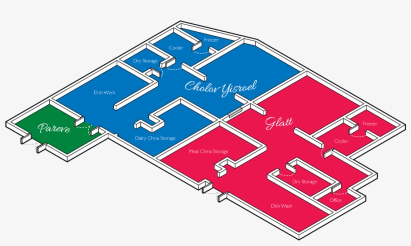 Meet Harris Rosen - Diagram, transparent png download