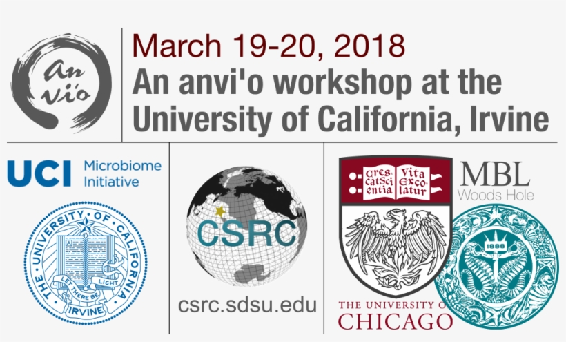 An Anvi'o Workshop At The University Of California, - Marine Biological Laboratory, transparent png download