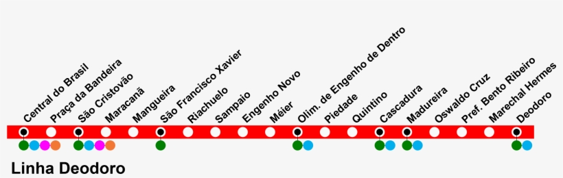 Linha Deodoro - Linha Deodoro Supervia, transparent png download