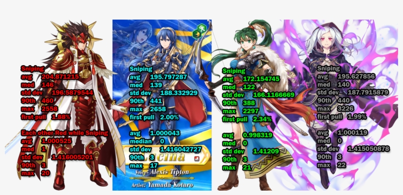 Analysisorb Cost Analysis - Pc Game, transparent png download