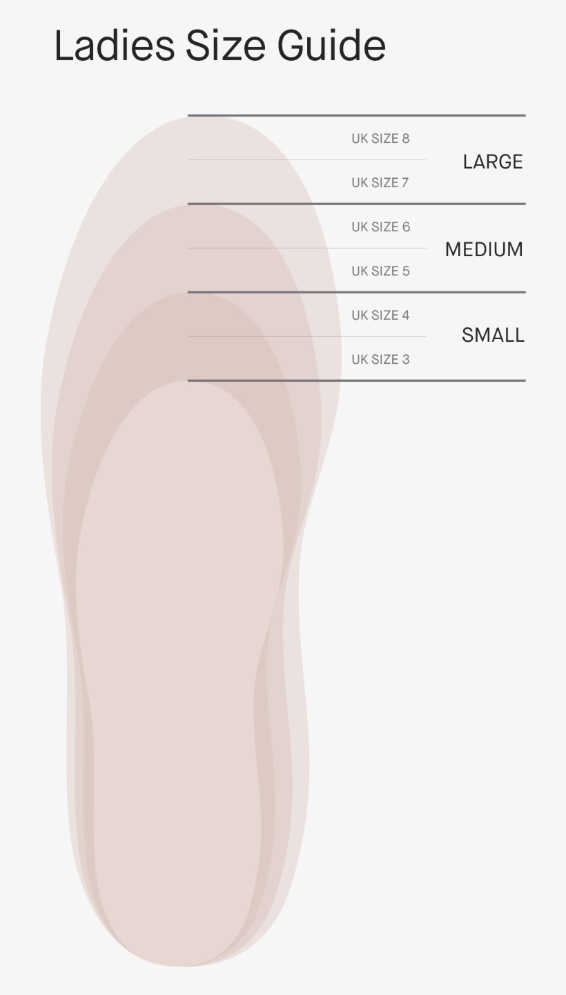 Size Guide - Illustration, transparent png download
