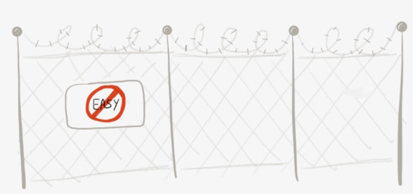 Barbed-wire - Barbed Wire, transparent png download